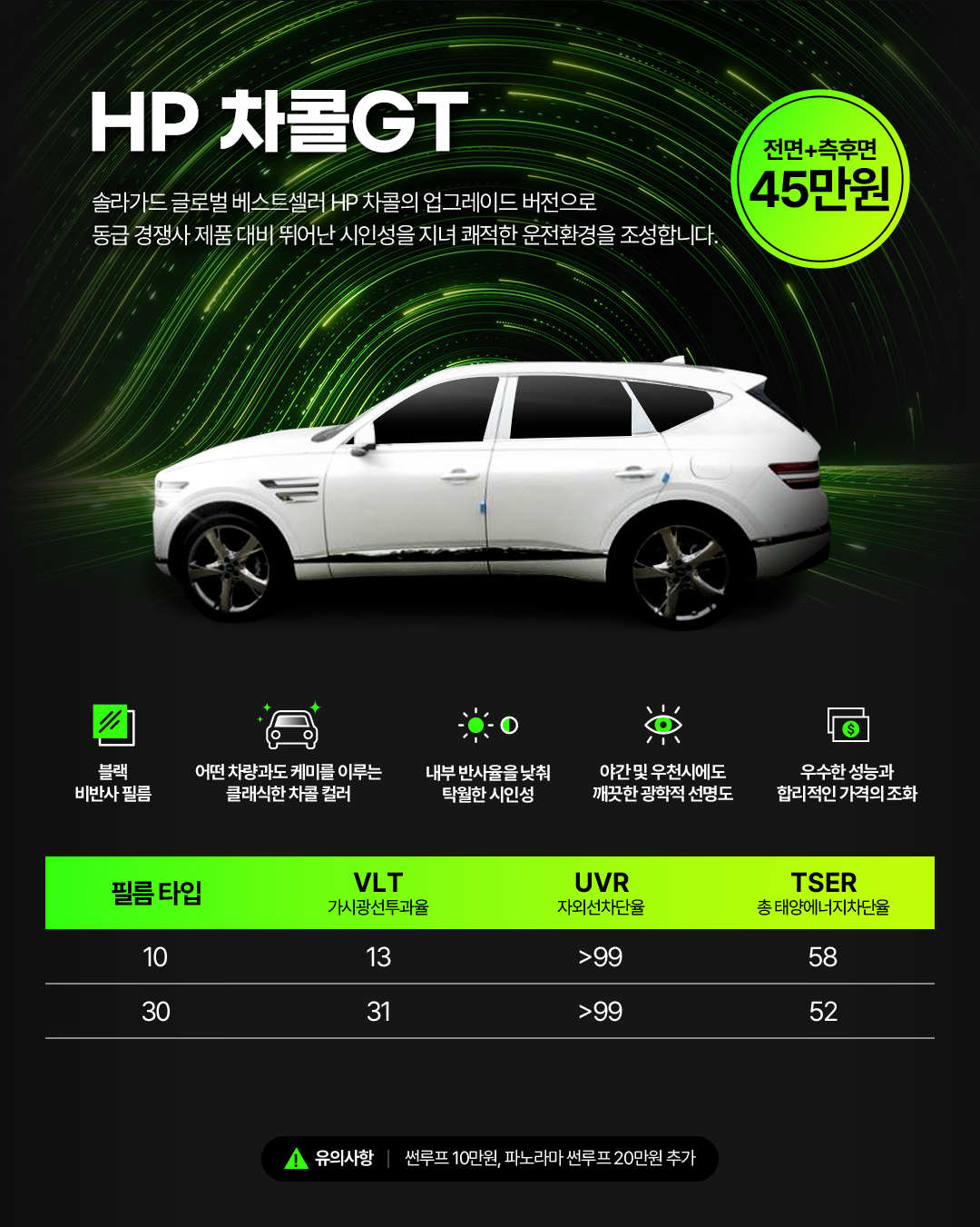 솔라가드 한국 본사 | 공지사항